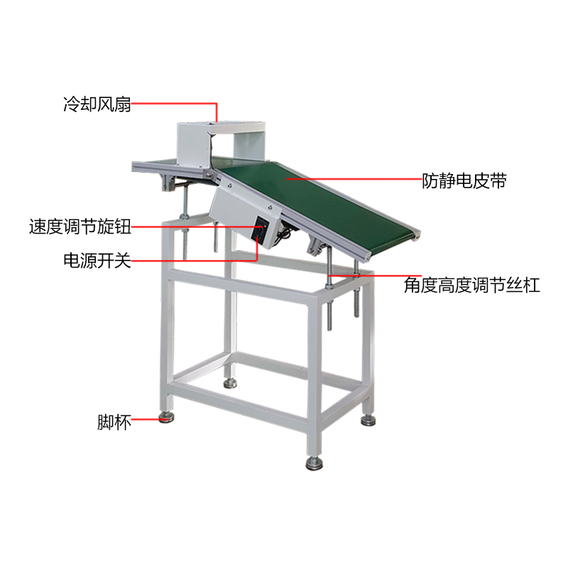 SMT设备晟典波峰焊出板机